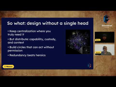 The Bitlemmas Podcast  | The Price of Tomorrow